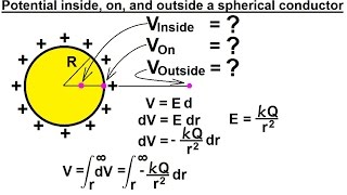 Parallel Plate Capacitor Physics Problems [upl. by Graybill]