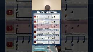 43 Polyrhythm Ostinato This is a great exercise to improve timing drummers drummer [upl. by Tewell782]