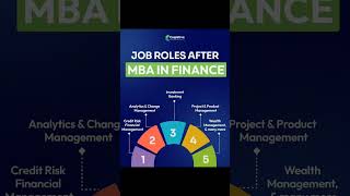 📊 Ready to explore the exciting career paths in finance  Cognitive Fusion [upl. by Sihunn762]