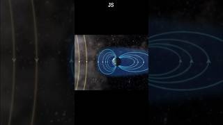 Earths Magnetic Field shorts youtubeshorts viralshort [upl. by Dygert658]