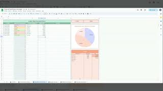 Tutoriel  Planificateur budget  PARTIE 2 [upl. by Ilera]