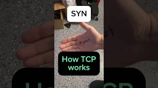 How TCP works  IRL [upl. by Leahcimauhsoj]