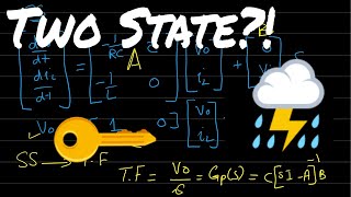 Two State Modeling of Buck Converter  DCDC  Power Electronics [upl. by Ardekal]