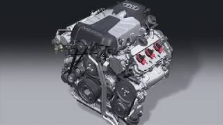 Audi 30 TFSI Supercharged engine  how it works [upl. by Amees353]