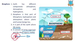 What is Biosphere   Biosphere అంటే ఏమిటి  La Excellence [upl. by Enayr]