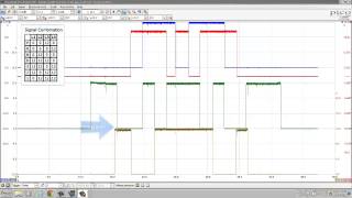 Analyzing Transmission Range Sensor Waveforms on Picoscope  Part 4 [upl. by Mik168]