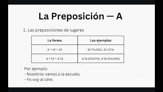 L931 Inviting People Grammar Points Part 1 [upl. by Yclehc229]