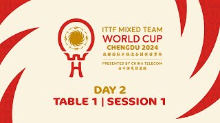 LIVE  T1  Day 2  ITTF Mixed Team World Cup 2024  Session 1 [upl. by Ralaigh]