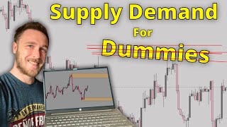 My 30 Minute Supply And Demand Trading Strategy Beginner To Pro [upl. by Vel]