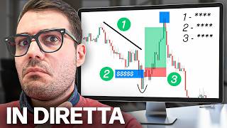 TECNICHE DI TRADING Esempio di OPERAZIONE su STERLINA e NASDAQ [upl. by Aerdnael984]