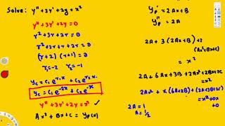 Method of Undetermined Coefficients 2nd Order Linear DE [upl. by Lauder]