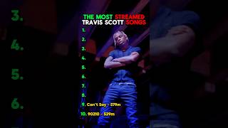 The Most Streamed Travis Scott Songs rap hiphop travisscott utopia astroworld jackboys [upl. by Farkas]