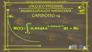 Cálculo Integral Desintegración Radiactiva de Carbono 14 Decrecimiento exponencial [upl. by Egor]