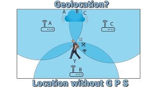 HINDILocation without GPS😮  How Geolocation works  Google Geolocation explained [upl. by Drabeck]