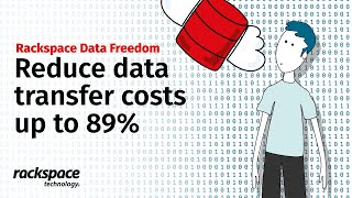 Rackspace Data Freedom [upl. by Jaime]