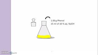 Synthesis of Phenyl benzoate [upl. by Niels]