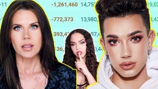 The REAL TRUTH about JAMES CHARLES why i left receipts [upl. by Kinch]