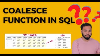 COALESCE Function in SQL [upl. by Euginimod763]