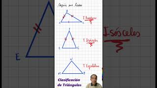 Clasificación de triángulos maths matematicas aprendematematicas [upl. by Ibrahim]