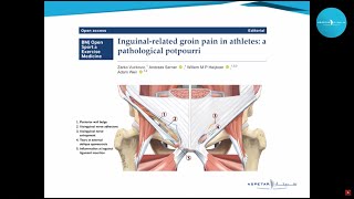 Aspetar’s Groin Pain History  Dr Zarko Vuckovic Head of Sport Groin Pain Centre  Aspetar [upl. by Atteuqnas]