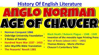 History Of English Literature in Hindi  Anglo Norman Period And Age Of Chaucer [upl. by O'Toole845]