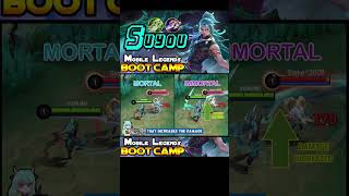 Learn how to dominate with Suyou  Mobile Legends Boot Camp Volume 112  Part 1 [upl. by Enitnatsnoc358]