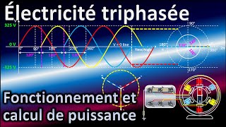 Questce que lélectricité triphasée  Courant alternatif  Calcul de puissance triphasée [upl. by Airamalegna]