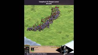 Cataphract Vs Steppe Lancer  AoE II Definitive Edition [upl. by Sisak]