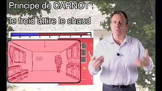 Cest en été que le déphasage thermique prend tout son sens mais de moindre effet lors de canicule [upl. by Roi435]