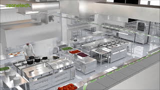 Ozone Treatment for Commercial Kitchen Ventilation amp Restaurants [upl. by Eimmat]