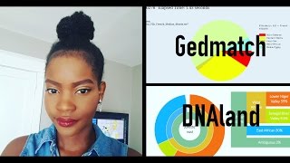 ANCESTRY DNA RESULTS  DNALAND VS GEDMATCH [upl. by Schwab172]