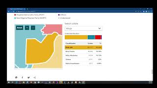 BBC Interactive SVG MAP With HTML amp CSS  FreeCodeCamp [upl. by Anahcra]