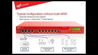 WatchGuard Multi Wan [upl. by Nuhsar]