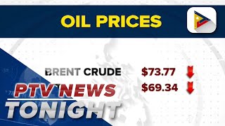 Oil prices fall over concerns over further interest hikes weaker demand [upl. by Otes]