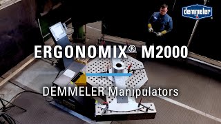 DEMMELER Ergonomix M® [upl. by Obel]