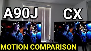 Sony A90J Bad Motion Explained Vs LG CX [upl. by Ycnan]