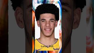 Can you tell me Lonzo Balls place of birth [upl. by Otilegna]