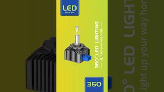 How are the foursided luminous D3S ledheadlights madecarlightsledheadlightsled360360ledled [upl. by Neillij]