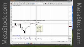 Create Daily Weekly and Monthly Pivots with MetaStock [upl. by Cynthie]