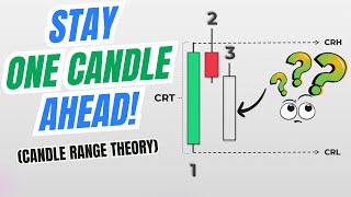 Candle Range Theory Explained and Simplified  Easily Predict the Next Candle [upl. by Indnahc]