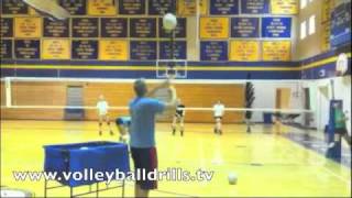 Volleyball Passing Drill Continuous Passing [upl. by Whitnell]