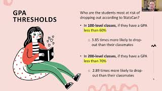 GPA Thresholds for students at risk Oct 10 2024 [upl. by Dannel]