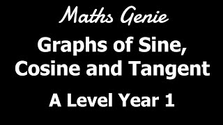 Graphs of Sine Cosine and Tangent [upl. by Amoreta403]