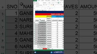 How to Hide Row or Column in Excelexcel exceltips shorts [upl. by Zurc]