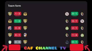 LIVEBallkani vs Hamrun Spartansconference league qualification full match [upl. by Daus116]