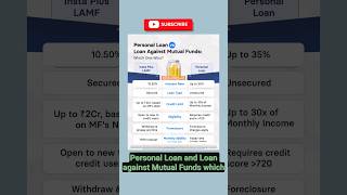 Personal Loan vs Loan Against Mutual Funds Maximize Your Savings Now finance loans shorts lamf [upl. by Osei]