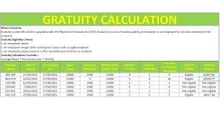 Calculate Gratuity in excel Employee eligible under Gratuity act 1972Gratuity calculation in excel [upl. by Dewhirst327]