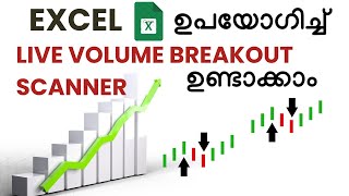 How To Create Live Volume Breakout Scanner With Excel  Volume Breakout Scanner ഉണ്ടാക്കാം [upl. by Anette786]