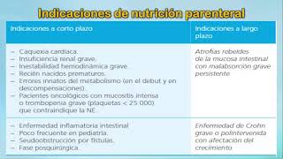 Indicaciones de nutrición parenteral en pediatría [upl. by Stanislaw]