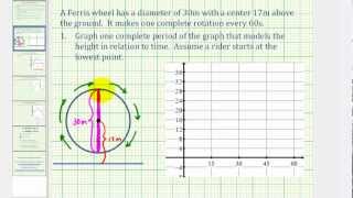 Ferris Wheel Trigonometry Problem [upl. by Duck]